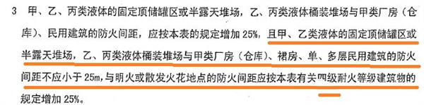 甲乙丙類液體儲罐的防火間距